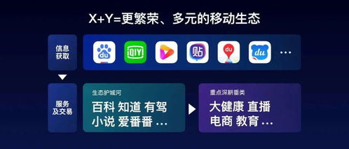 入局場景服務 互聯網信息服務正在打開100萬種可能